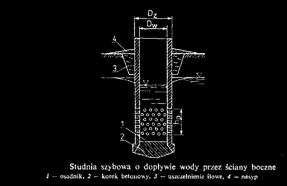: Wybrane zagadnienia budownictwa