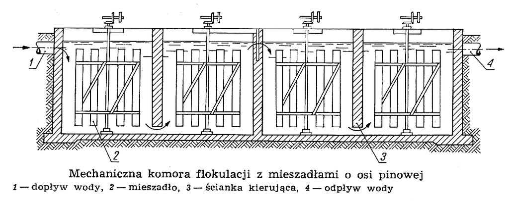 Z.Heidrich, M.Roman, J.