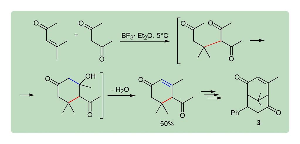 1. Akceptor w reakcjach addycji sprzężonej (Michaela). 2. Alken (w reakcjach z udziałem wiązania podwójnego). 3. Związek karbonylowy (w reakcjach z udziałem grupy karbonylowej).