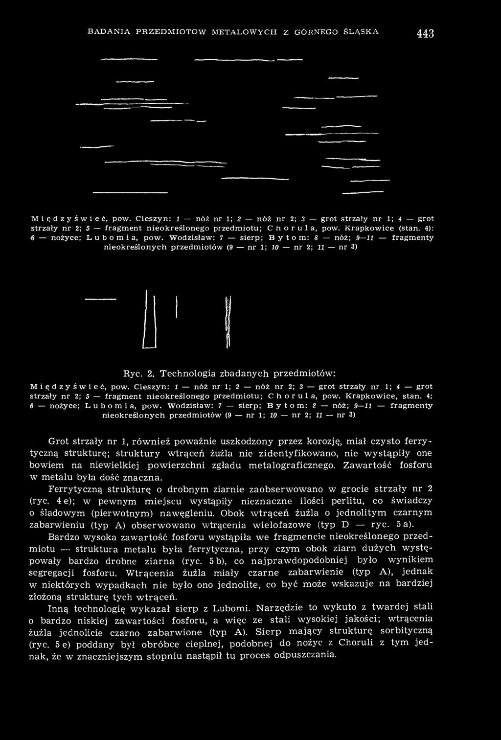 Wodzisław: 7 sierp; Bytom: 8 nóż; 9 11 fragmenty nieokreślonych przedmiotów (9 nr 1; 10 nr 2; 11 nr 3) Ryc. 2. Technologia zbadanych przedmiotów: Międzyświeć, pow.