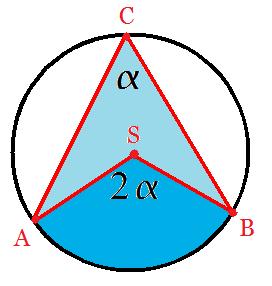 Ciąg geometryczny - to taki ciąg liczb, w którym każda kolejna liczba różni się od poprzedniej q razy. Liczbę q nazywamy ilorazem ciągu geometrycznego.