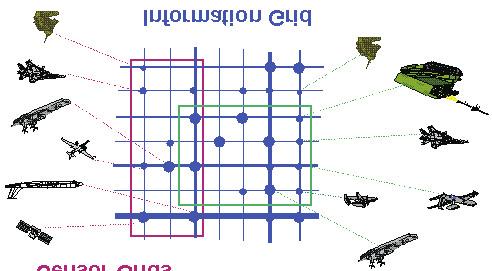 166 Marian Wrażeń NEC gotowość do świadczenia usług w warunkach zróżnicowanego oddziaływania otoczenia systemowego (środowiska telekomunikacyjnego).