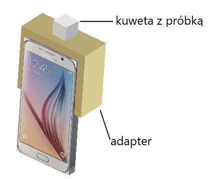Czujnik do wykrywania białka w moczu w warunkach domowych Celem pracy licencjackiej będzie skonstruowanie i przetestowanie czułego i precyzyjnego czujnika do wykrywania białka w warunkach domowych.