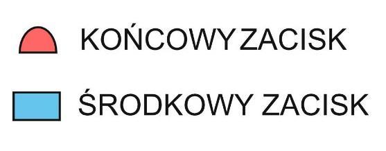 Poniżej schematy instalacji dla pionowego i poziomego ułożenia