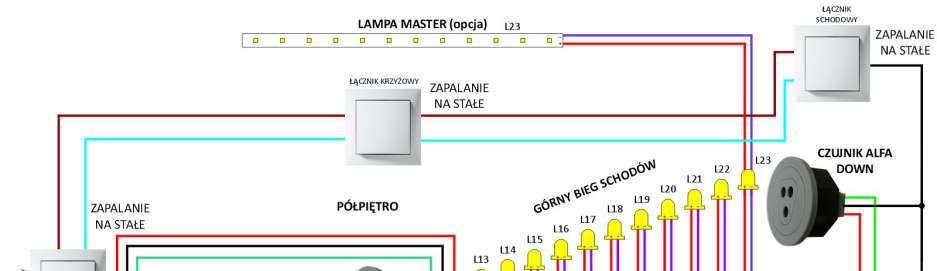 S19-P SP23-P Instrukcja użytkownika v5.0.2 Rys.