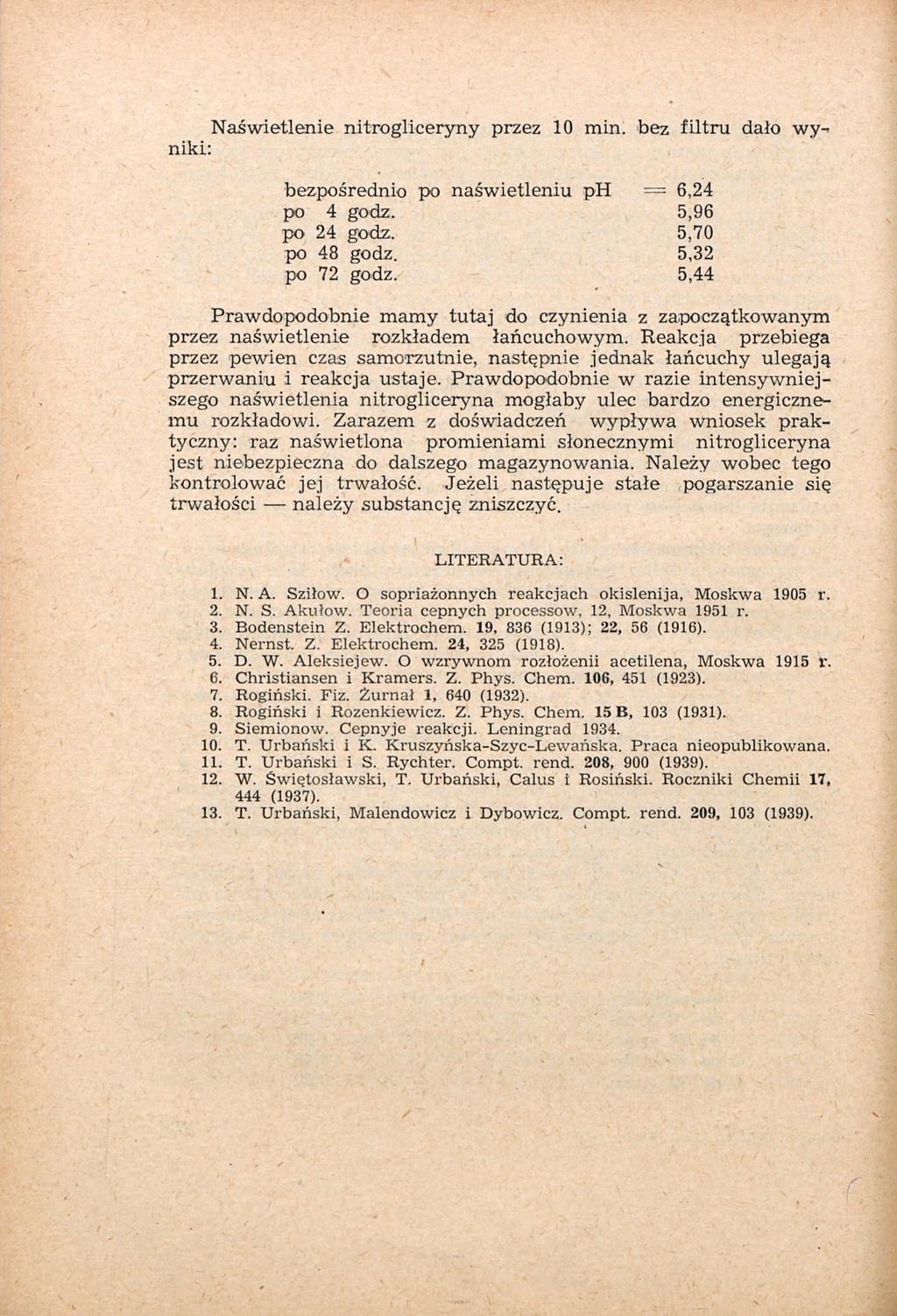 Naświetlenie nitrogliceryny przez 10 min. bez filtru dało wyniki: bezpośrednio po naświetleniu ph = 6,24 po 4 godz. 5,96 po 24 godz. 5,70 po 48 godz. 5,32 po 72 godz.