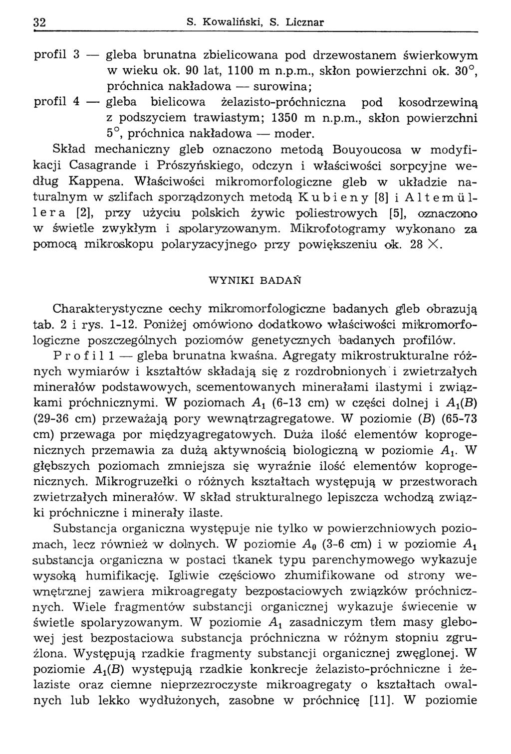 32 S. K ow aliński, S. Licznar profil 3 gleba brunatna zbielicowana pod drzewostanem świerkowym w wieku ok. 90 lat, 1100 m n.p.m., skłon powierzchni ok.