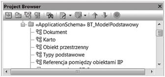 8. PRZYK AD ZASTOSOWANIA METOD MODELOWANIA DANYCH Z ZAKRESU S U BY G-K 81 Rys. 8.2. Modele utworzone w ramach Modelu Podstawowego. Rys. 8.3. Model Dokument. Z kolei w modelu Typy podstawowe (rys. 8.4) zosta³y zdefiniowane typy danych wykorzystywane w opracowywanych modelach.