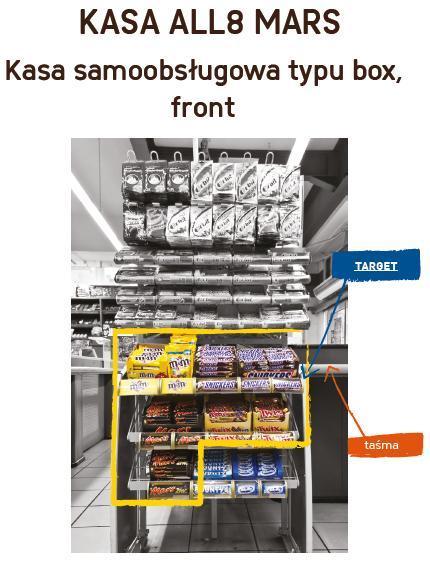 ułożenia w strefie przykasowej / na stojakach przykasowych w przypadku istnienia zabudowy tybu box nad taśmą.