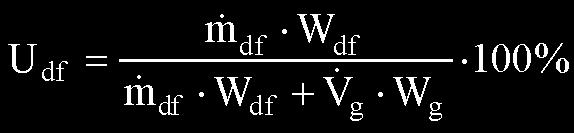 Wpływ zawartości CO2 w CNG na przebieg spalania w dwupaliwowym silniku o zapłonie samoczynnym The energy share of diesel fuel U df in the total engine fuel dose was determined from the relationship: