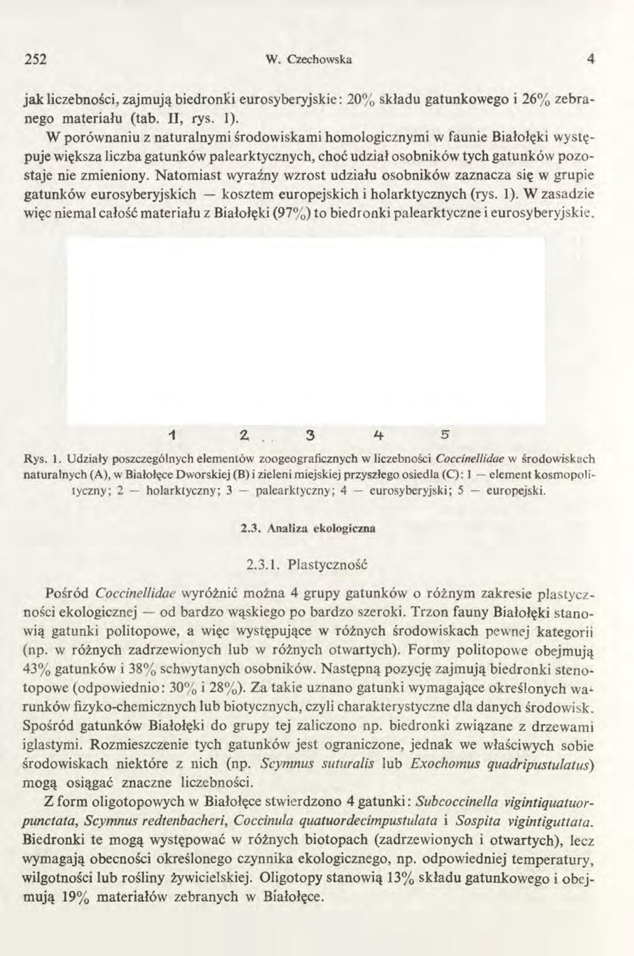 252 W. Czechowska 4 jak liczebności, zajmują biedronki eurosyberyjskie: 20% składu gatunkowego i 26% zebranego materiału (tab. II, rys. 1).