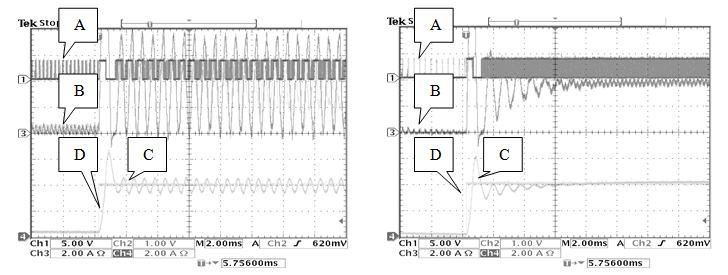 Przebieg PWM- A, przebieg prądu cewki B, przebieg prądu wyjściowego C, sygnał referencyjny D Rys. 10.