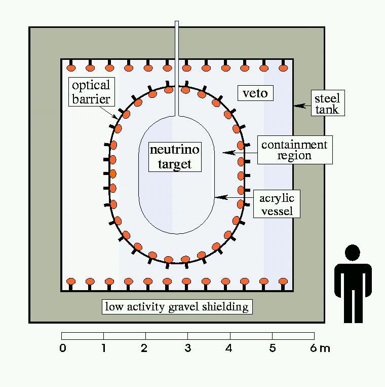 CHOOZ reactor experiment Nuclear Power