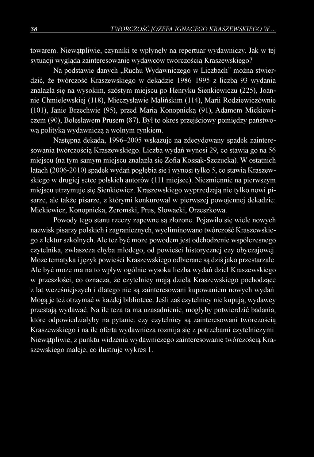 Sienkiewiczu (225), Joannie Chmielewskiej (118), Mieczysławie Malińskim (114), Marii Rodziewiczównie (101), Janie Brzechwie (95), przed Marią Konopnicką (91), Adamem Mickiewiczem (90), Bolesławem