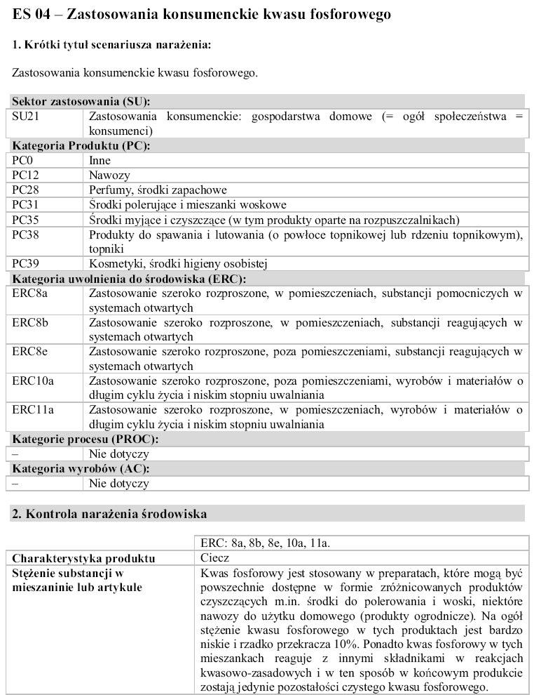 ZAŁCZNIK NR 1 SCENARIUSZ NARAENIA