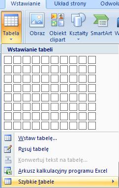 Tabele Tworzenie 75 Tabele