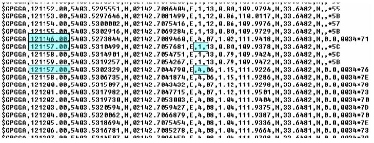 ANALIZA DZIAŁANIA SYSTEMU ASG-EUPOS... 3567 Rys.2. Podwójny zapis w jednej epoce, błędna synchronizacja danych. Dla kaŝdej wiadomości NMEA były sprawdzane sumy kontrolne.