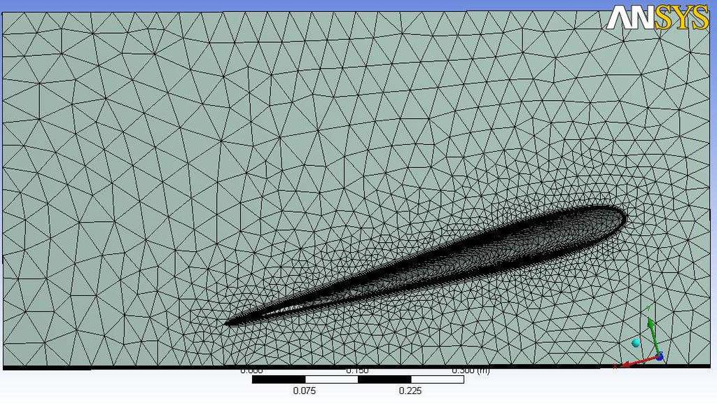 aca mechanica e auomaica, vol.4 no.3 (010) Model SST efeywnie opisuje przepływ oraz gradien ciśnienia powierza w warswie przyściennej, zw. FNW (ang. Flow Near he Wall).
