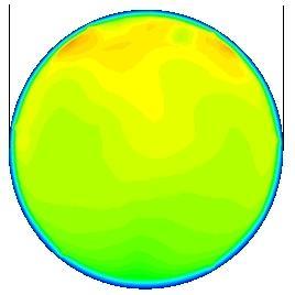 Distribution of gas velocity in selected sections of area for
