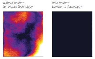 Liquid Crystal Display) (3) Sterowanie polaryzacj$ ciek#ego kryszta#u odbywa si' za pomoc$ tranzystorów zamocowanych w matrycy (technologia TFT - Thin Film Transistor).