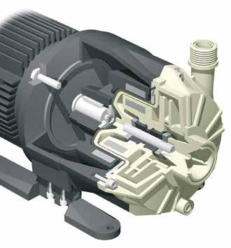 Dzięki kompaktowej budowie pompa nie wymaga dużej przestrzeni i może być instalowana w trudnodostępnych miejscach. STN 40 PP-GF 4 3 2 1 5 6 7 1. Korpus 2. Wirnik (z magnesami wewnętrznymi) 3.