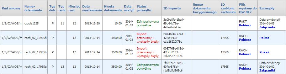 kodzie umowy, identyfikatorze importu (identyfikator sygnalizowany po przesłaniu przesyłki do OW NFZ opisano wcześniej), oraz według statusu przetwarzania.