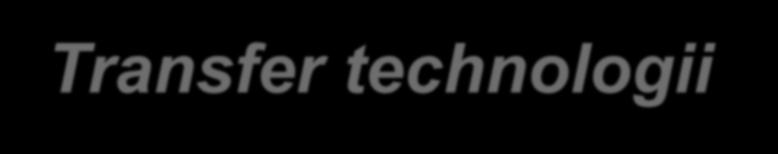 Transfer technologii = wiedza + komunikacja +