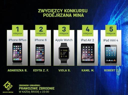 aplikacja
