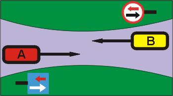 S t r o n a 6 36. Który z pojazdów na przedstawionym zwężeniu ma pierwszeństwo? A) A; B) B; C) obowiązuje reguła wolnej prawej strony. 37.