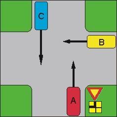 A) część drogi przeznaczona do ruchu pojazdów w jednym kierunku; B) część jezdni przeznaczona dla ruchu pojazdów jednego rzędu; C) część drogi dla ruchu pieszych. 39.