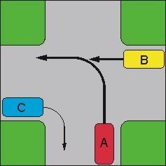 kolejności do poleceń i sygnałów osoby kierującej ruchem; B) do poleceń i sygnałów osoby kierującej ruchem, ale tylko wtedy, gdy są zgodne z sygnałami świetlnymi; C)