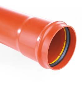 i PIPES FOR IFE Sysem kanalizacji zewnęrznej PVC, PP, Pragma, Pragma + ID 9.