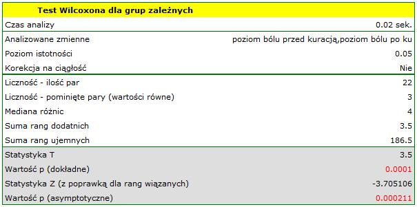 Cs przejdź do różnicy grup umiejętności dobierania