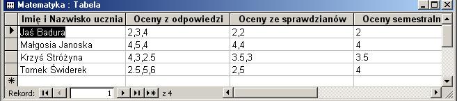 RELACYJNE BAZY DANYCH TEORIA Bazy danych to uporzdkowany zbiór informacji z okrelonej dziedziny lub tematyki przeznaczony do wyszukiwania W kadej bazie danych mona wyodrbni dwa składniki: - model