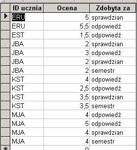 To, czego nie sposób nie zauway, to niesamowita nadmiarowo informacji.