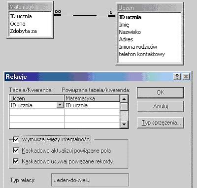 Aby uzyska informacj o imieniu ucznia i wystawionej mu ocenie semestralnej tabela Matematyka musi zosta powizana z tabel Ucze. Sposób powizania tabel przedstawia rysunek.