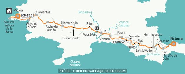 Etap 5 Fisterra - Muxia (22.8 km) San Martino de Duio Do Lires: 12.1 km Do Fisterra: 2 km Lires Do Frixe: 2.