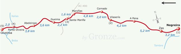 Etap 2 Negreira - Olveiroa (28.2 km) Mały most na rzece Barcala lokalizuje wyjście z Negreira.