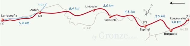 Etap 2 Roncesvalles - Larrasoana/Larrasoaina (27.5 km) Burguete/Auritz Wys.: 892 m.n.p.m. Do Viskarret/Biskarreta: 8.5 km Do Santiago de Compostela: 744.