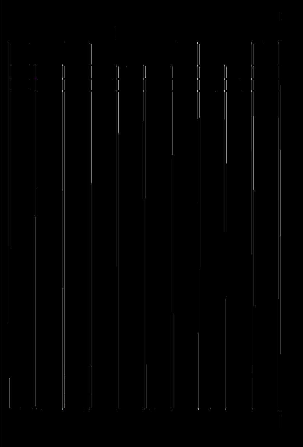X 12 12 1,00 X X X 22 25, 0,88 X X X 22 24 0,91 X X X 24 26 0,92 X X 16 18 0,88 X 16 18 0,88 X X X X 19 16 16 20 16 16 0,95 1,00 1,00 11 X X X X