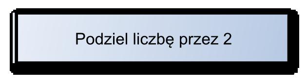 Schematy blokowe. Przepisy kulinarne można zapisywać słownie, dla operacji wykonywanych przez komputery są lepsze sposoby. Przy pisaniu programów komputerowych stosowane są schematy blokowe.