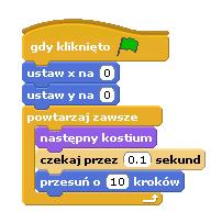 Uruchom program. Co się stało? Obiekt uciekł z ekranu? Nic dziwnego, tak działa nieskończona pętla. Obiekt co 1/10 sekundy robi 10 kroków naprzód. Układ współrzędnych czyli matematyka na scenie.