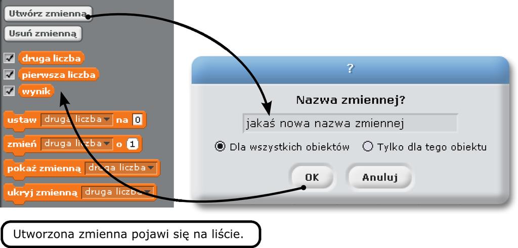 Ćwiczenie 1 1. Zmodyfikuj program tak, aby obliczał trzecią potęgę liczby wprowadzonej z klawiatury. 2.
