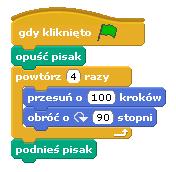 Misja#7 Robimy własne bloczki. Funkcje i procedury.