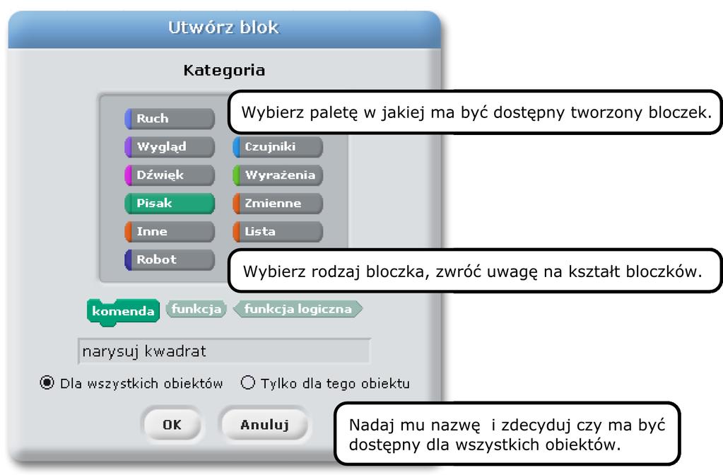 Rys. 3: Tworzenie nowego bloczka.