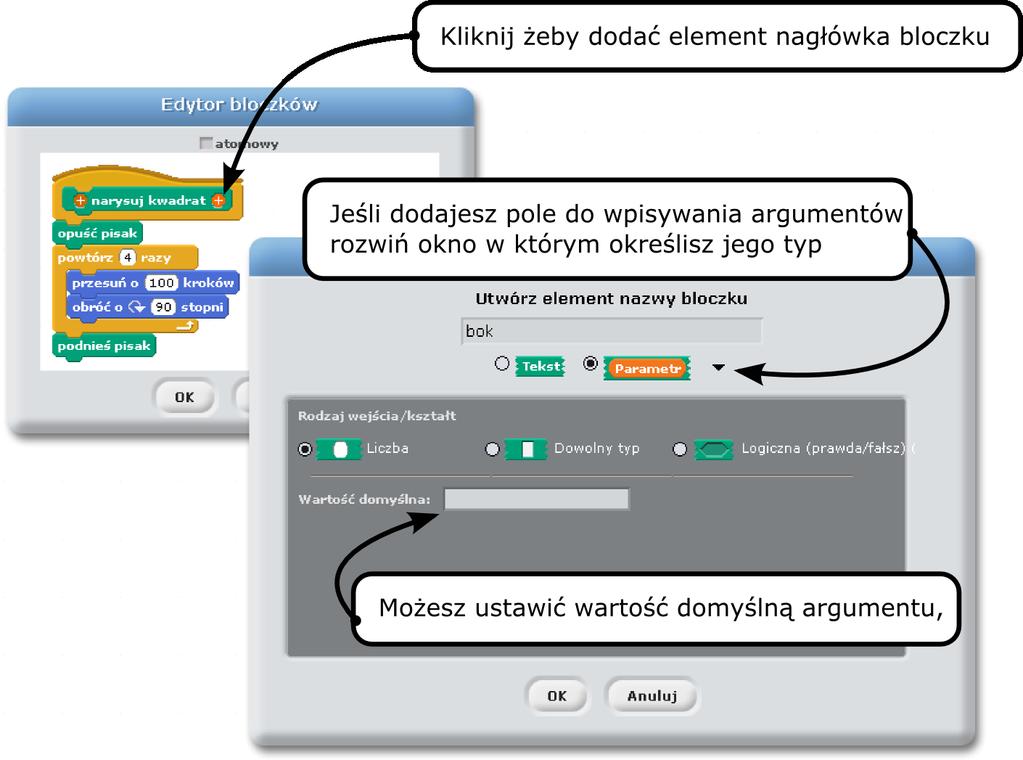 Rys. 5: Gotowy do użycia własny bloczek "narysuj kwadrat". Pole atomowy zaznaczasz wtedy gdy chcesz aby bloczek wykonał się jako jedna instrukcja w programie.