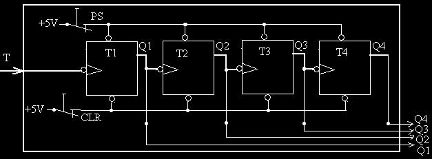 Każdy przesuwający się element na taśmie zamyka styk czujnika. Styk ten podaje napięcie +5V do licznika binarnego. Napięcie to reprezentuje wartość logiczną sygnału T równą 1.
