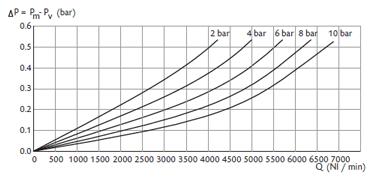 180 FR 180 FRL 180