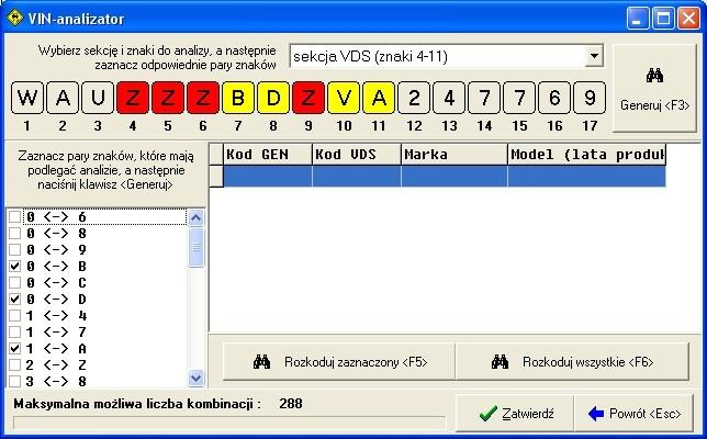 Wbudowany analizator VIN umożliwia kontrolę