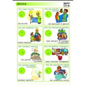 Ubrania (2). 5.